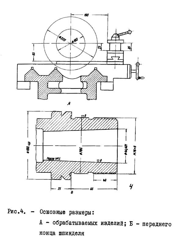 Габарит робочого простору токарно-гвинторізного верстата 1Б61 Габарит робочого простору токарно-гвинторізного верстата 1Б61